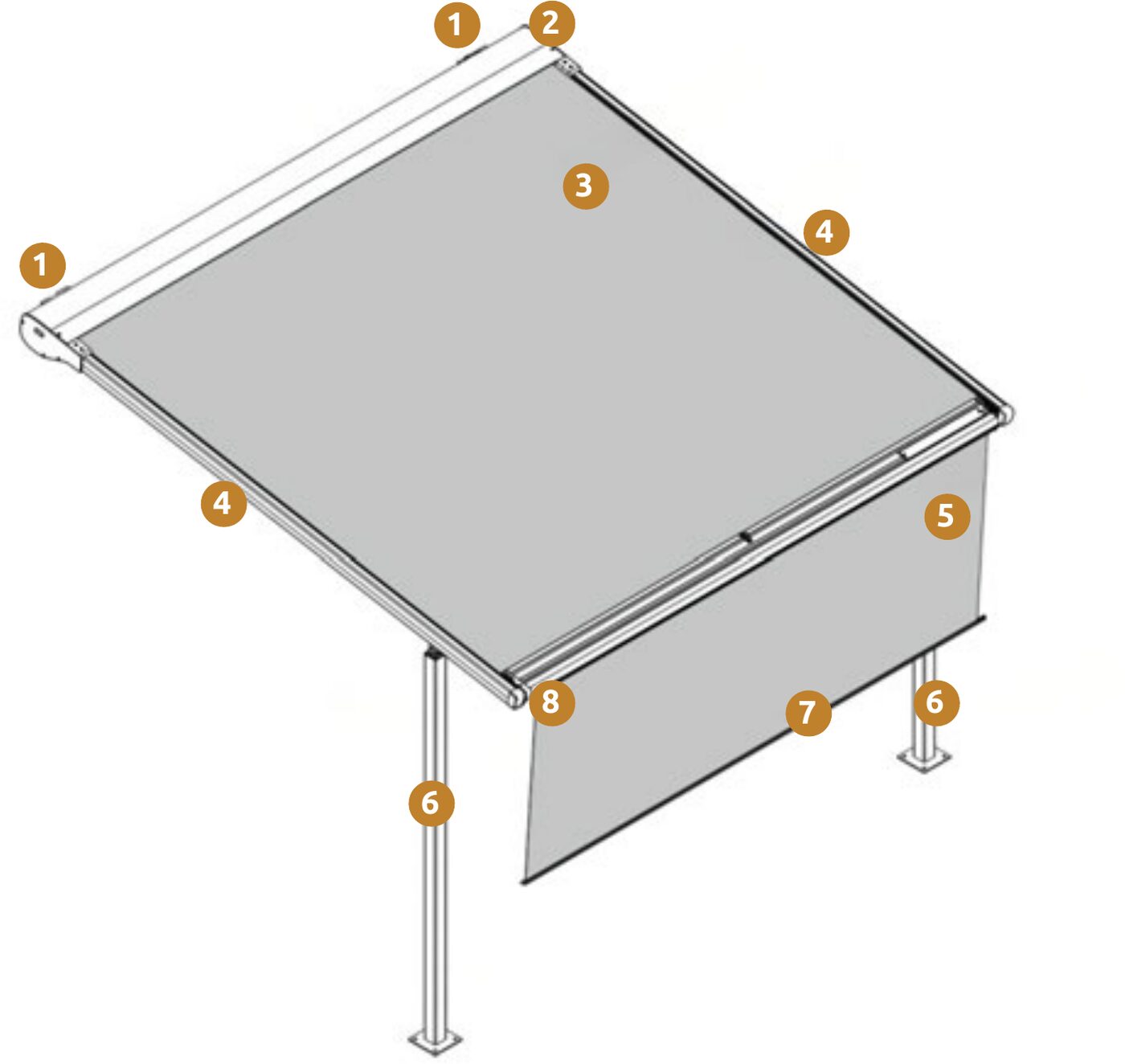 Aufbau der Pergolamarkise: 1 — Montagehalter, 2 — Kassette, 3 — Behang, 4 — Führungsschiene, 5 — Volant (optional), 6 — Pfosten, 7 — Beschwerungsstange, 8 — Fallstange.