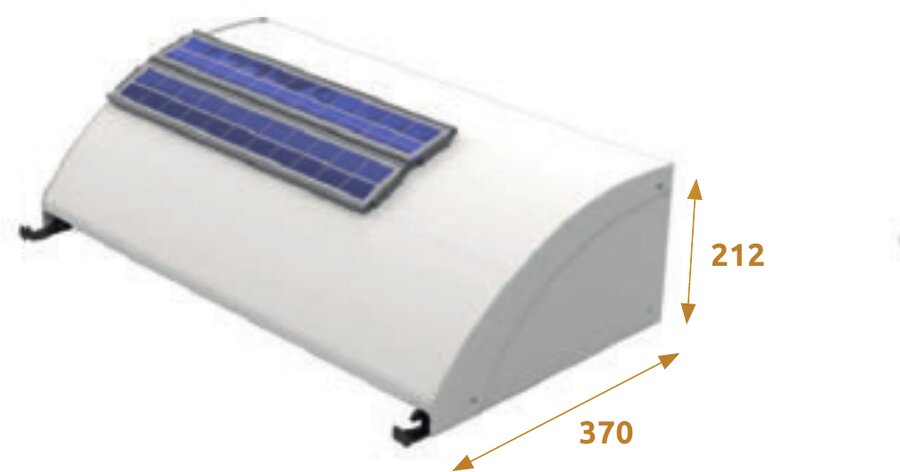 Typ 21 — Tiefe 1000–3500 mm, Breite bis 800 mm.